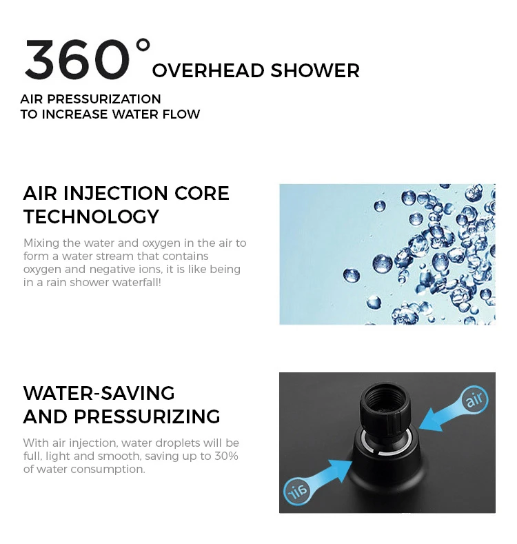 Brass Thermostatic Shower Set-advantage2